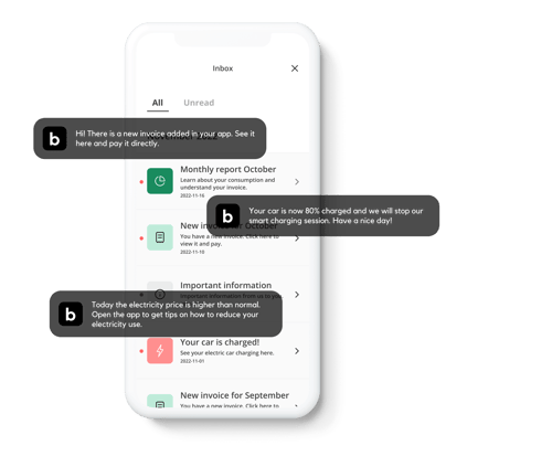 communication communication